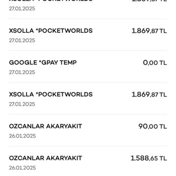 Yetkisiz Kredi Kartı Harcaması