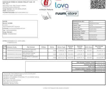 Doğtaş Mağazasından Aldığım Ürünlerin Değişim Süreci Sorunu