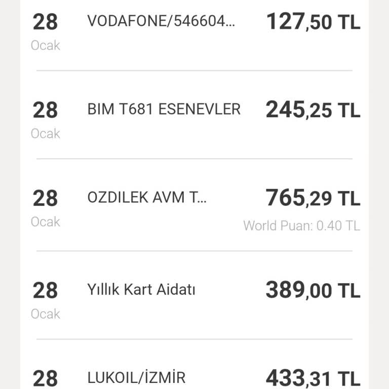 Haksız Kart Aidatı İadesi Talebi