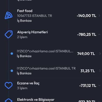 Beklenmedik Üyelik Ücretleri Şoku