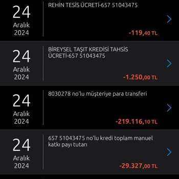 Kampanya Yanıltmacası Ve Faiz Sorunu