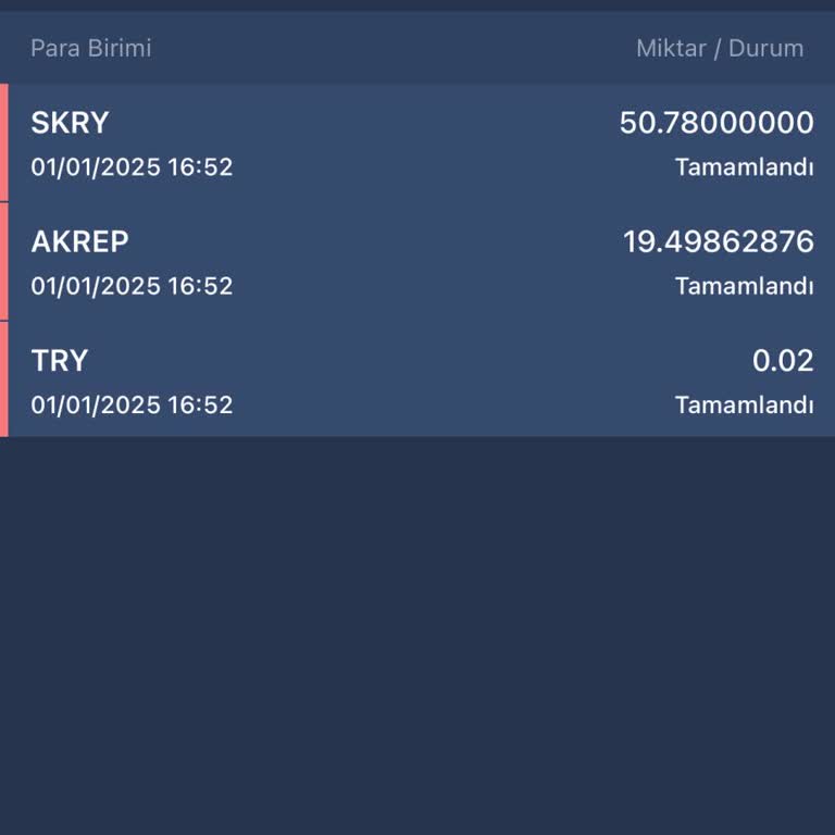 Token Değer Kaybı Ve Mağduriyet