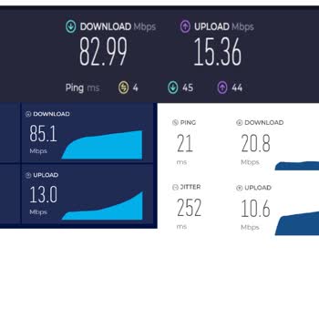 Superonline İnternet Hızındaki Dalgalanma Sorunu Ve Çözüm Arayışları