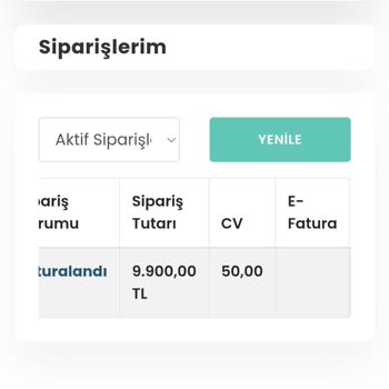 Ürün Teslimatı Ve İade Sorunu