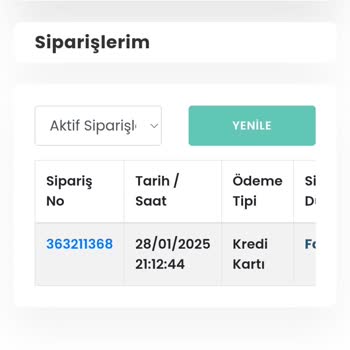 Ürün Teslimatı Ve İade Sorunu