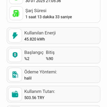 Şarj İstasyonunda Fiyat Yanıltmacası