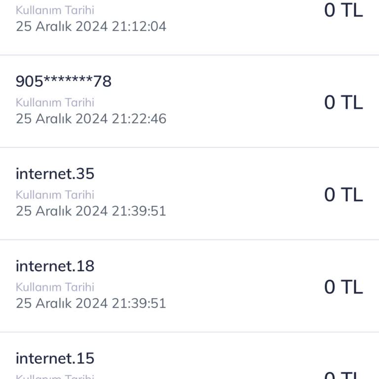 Yanlışlıkla Tanımlanan Paket Ücreti Mağduriyeti