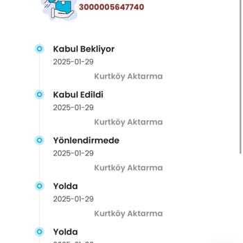 Kayıp Kargo Belirsizliği
