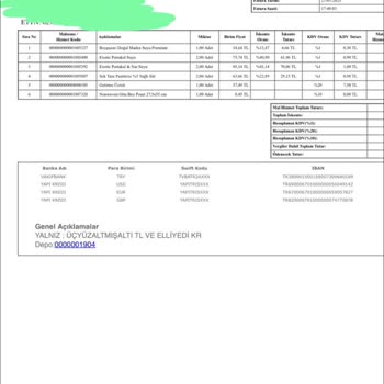 Getir'den Gelen Bozuk Ürün Ve Müşteri Hizmetleri Sorunu