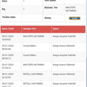 Kargo Teslimatında Sürekli Gecikme Ve İlgisizlik