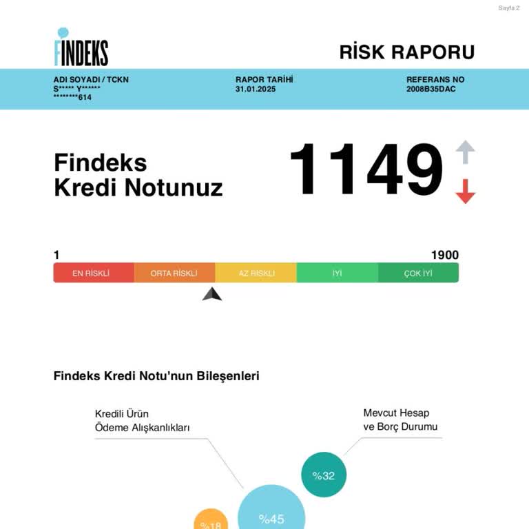 Findeks Risk Raporu Hataları