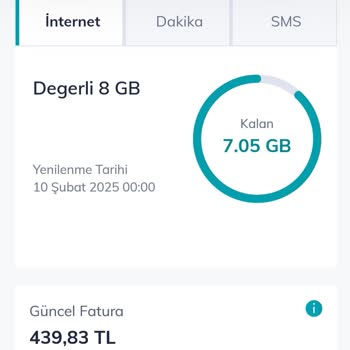 İzinsiz Abonelik Ve Para İadesi Talebi