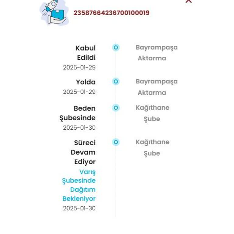Hızlı Teslimat Seçeneğiyle Bile Ulaşmayan Kargo