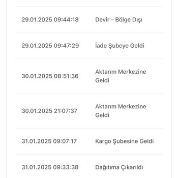 Kargo Şirketinin Teslimat Sorunları Ve Zara'nın İş Birliği