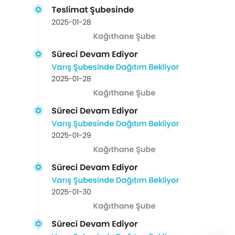 Kargom Şubede Bekliyor, İletişim Sorunu Yaşıyorum