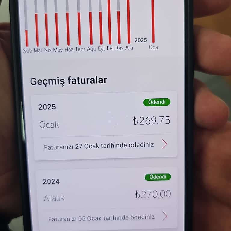 Vodafone Taahhüt Sonrası Fiyat Artışı Sorunu