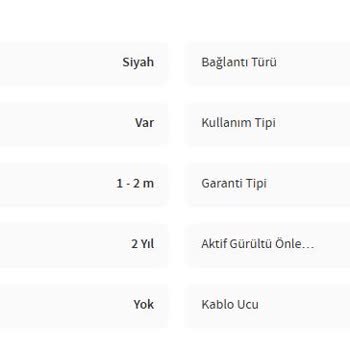 Yanıltıcı Ürün Bilgisi Ve İade Sorunu