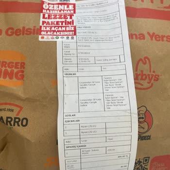 Düşük Kalite Ve Küçük Porsiyon Sorunu