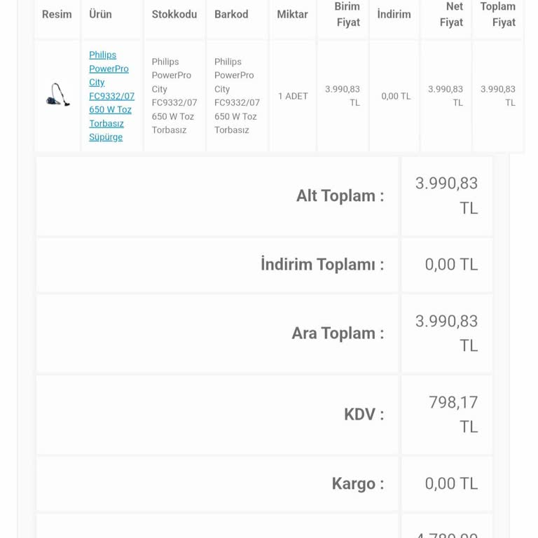 Siparişim Teslim Edilmedi Ve İletişim Sağlanamıyor
