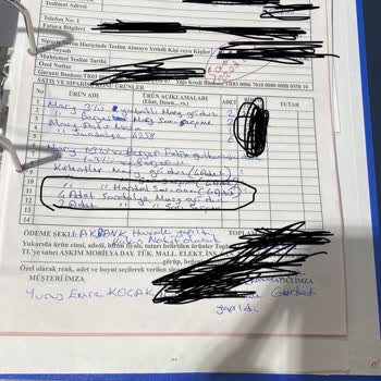 Yanlış Renk Ve Eksik Ürünlerle Gelen Mobilya Siparişi