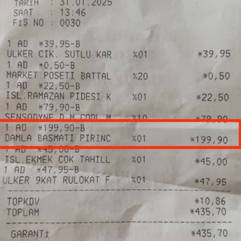 Fiyat Etiketi Ve Kasa Arasındaki Uyumsuzluk