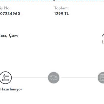 Vivense'den Sipariş Edilen Ürün 19 Gündür Kargolanmadı!