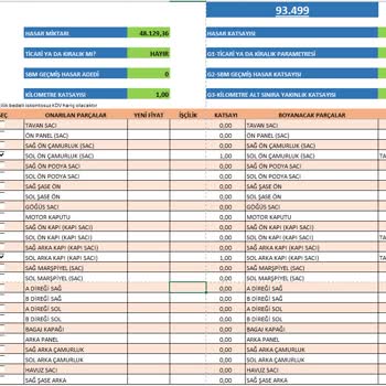Sompo Sigorta'nın Yetersiz Değer Kaybı Teklifleri