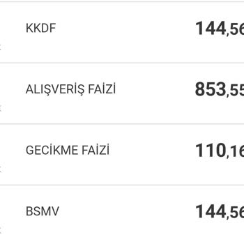 VakıfBank'ın Alışveriş Faizleri Ve Haksız Kesintiler