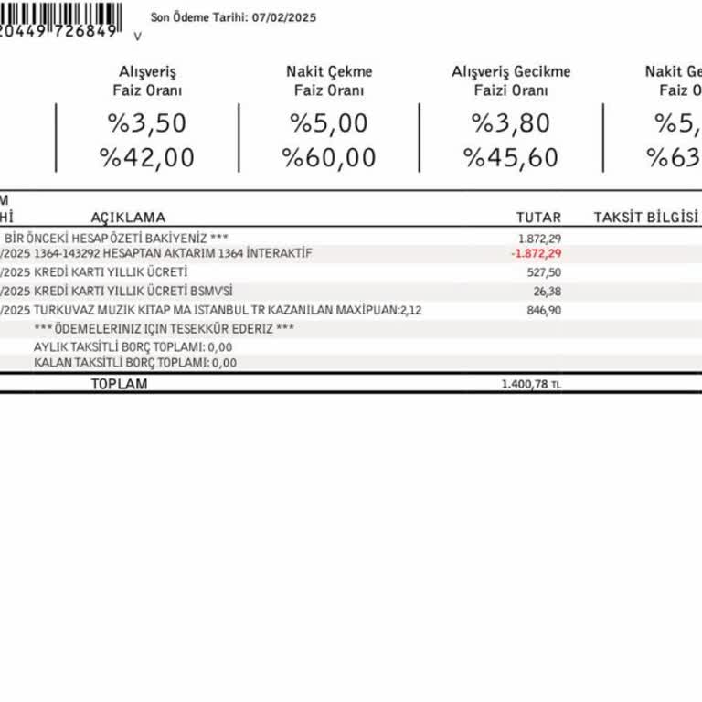 İş Bankası Kart Aidatı İadesi Talebi