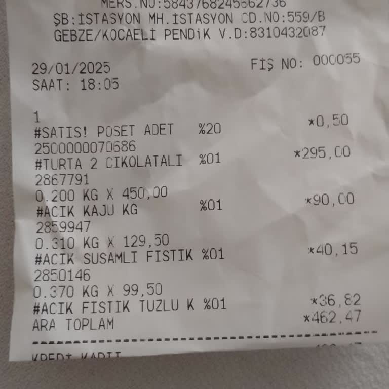 Bayat Ve Ekşi Pasta İle Hayal Kırıklığı