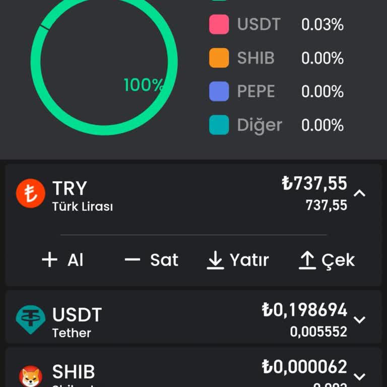 Bitay'da Çekim Sorunları Ve Kurumsallık Eksikliği