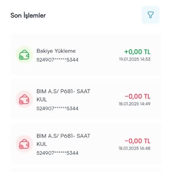 Ayakkabı Dünyası'nda İade Sorunu Ve Müşteri Hizmetleri İlgisizliği