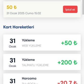İzmir Büyükşehir Belediyesi İzmir Kart Yükleme Sorunu Ve Yetersiz Destek