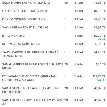 Migros'un İndirim Hatası Ve Tutarsız Yanıtları