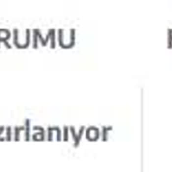 Siparişin Hazırlık Sürecindeki Gecikme Ve İletişim Sorunları