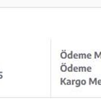 Siparişin Hazırlık Sürecindeki Gecikme Ve İletişim Sorunları