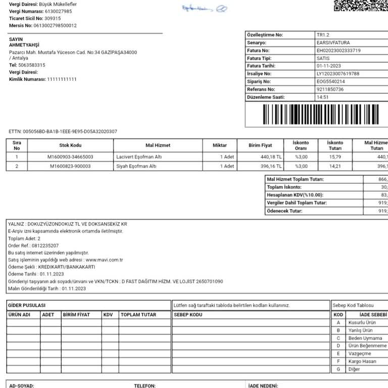 Mavi Mağazasında Ürün Değişim Sorunu Ve Tutarsız Uygulamalar