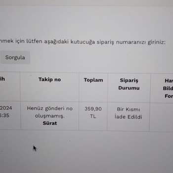 Sipariş Sorunu Ve İletişim Eksikliği