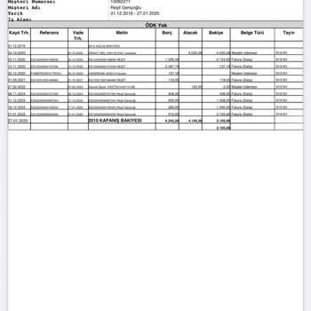 Güvenlik Sisteminde Beklenmedik Ekstra Ücret Şoku