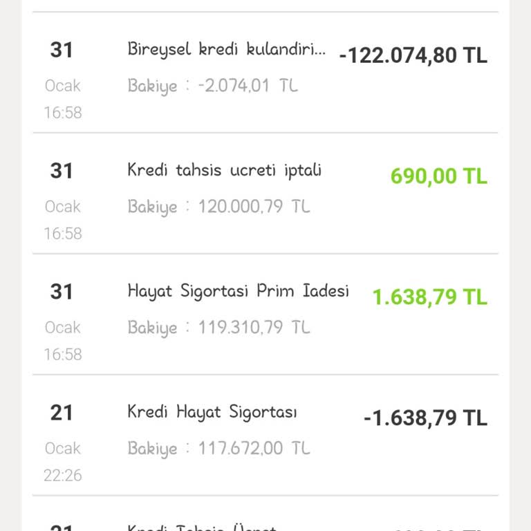 VakıfBank Kredi Cayma Hakkı Sorunu Ve Ek Ücret Kesintisi