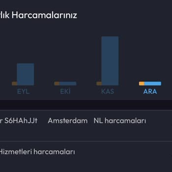 Üyelik İptaline Rağmen Devam Eden Ücret Kesintisi