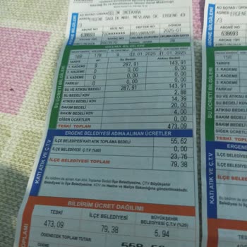 Su Faturalarındaki Ani Zamlar Ve Geri Çekilme Talebi