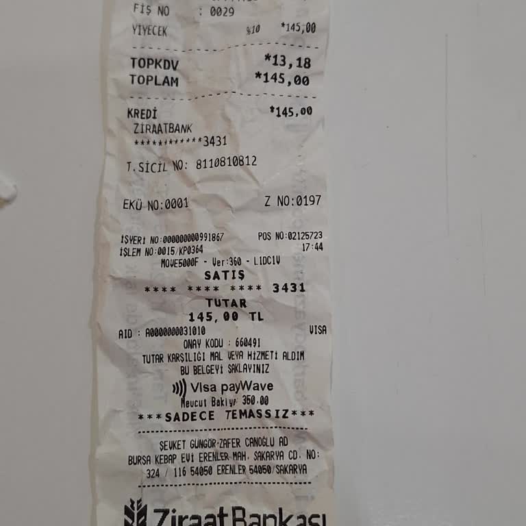 Hayal Kırıklığı Yaratan Döner Deneyimi