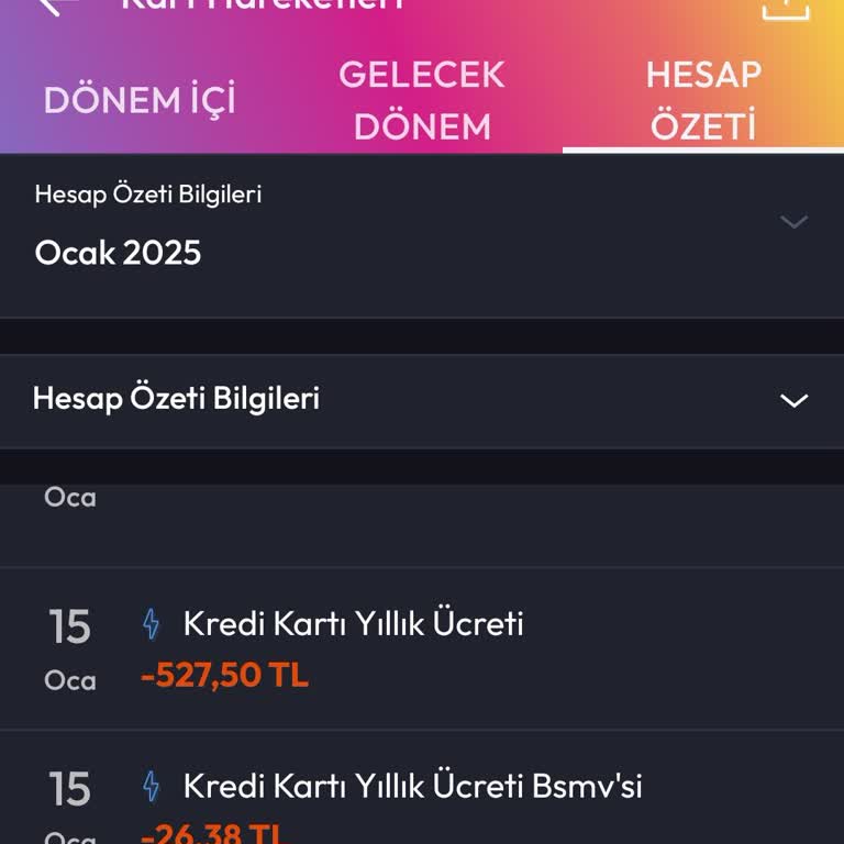 Yıllık Kart Ücreti Kesintisine İtiraz Ve İade Talebi