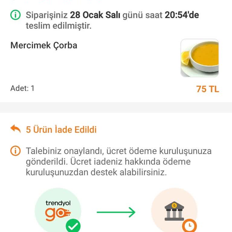 Bozuk Yemek Ve İade Sorunu: Trendyol Yemek'te Hayal Kırıklığı