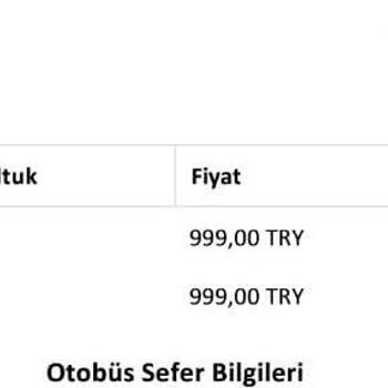 Kaba Muavin Ve Profesyonellikten Uzak Hizmet
