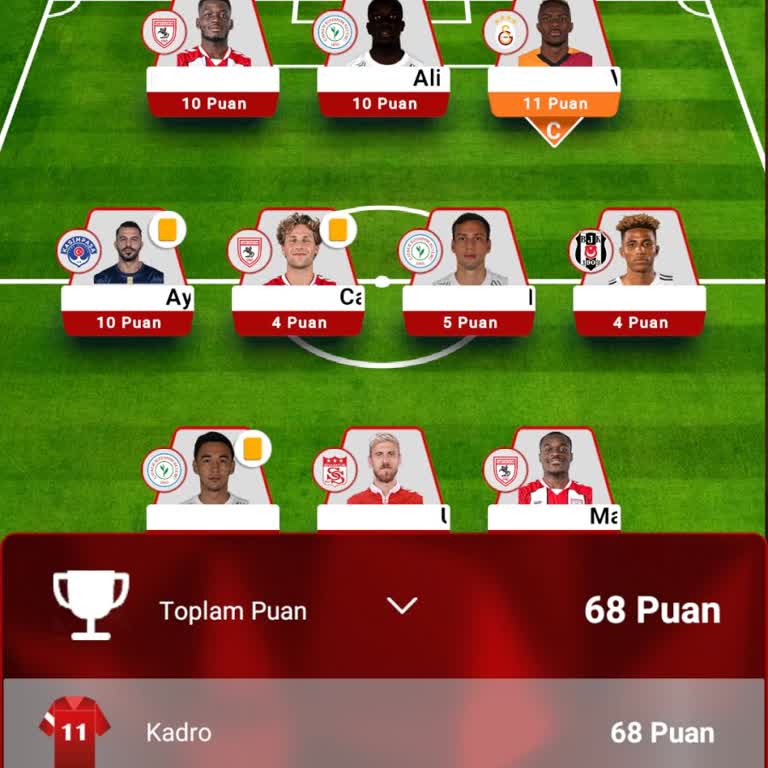 Yanlış Puan Hesaplaması Ve Sıralama Sorunu