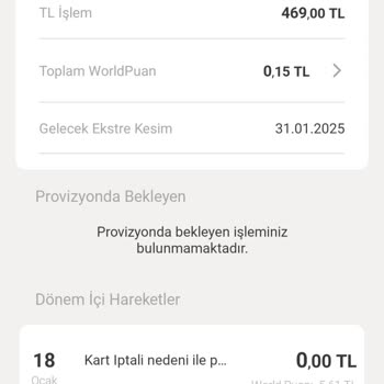Kredi Kartı Aidatı Mağduriyeti