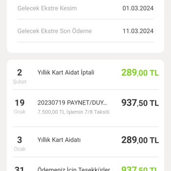 Kredi Kartı Aidatı Mağduriyeti