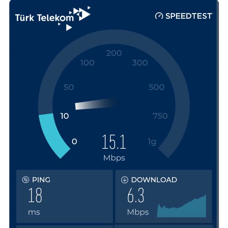 Turkcell'de Hizmet Hayal Kırıklığı